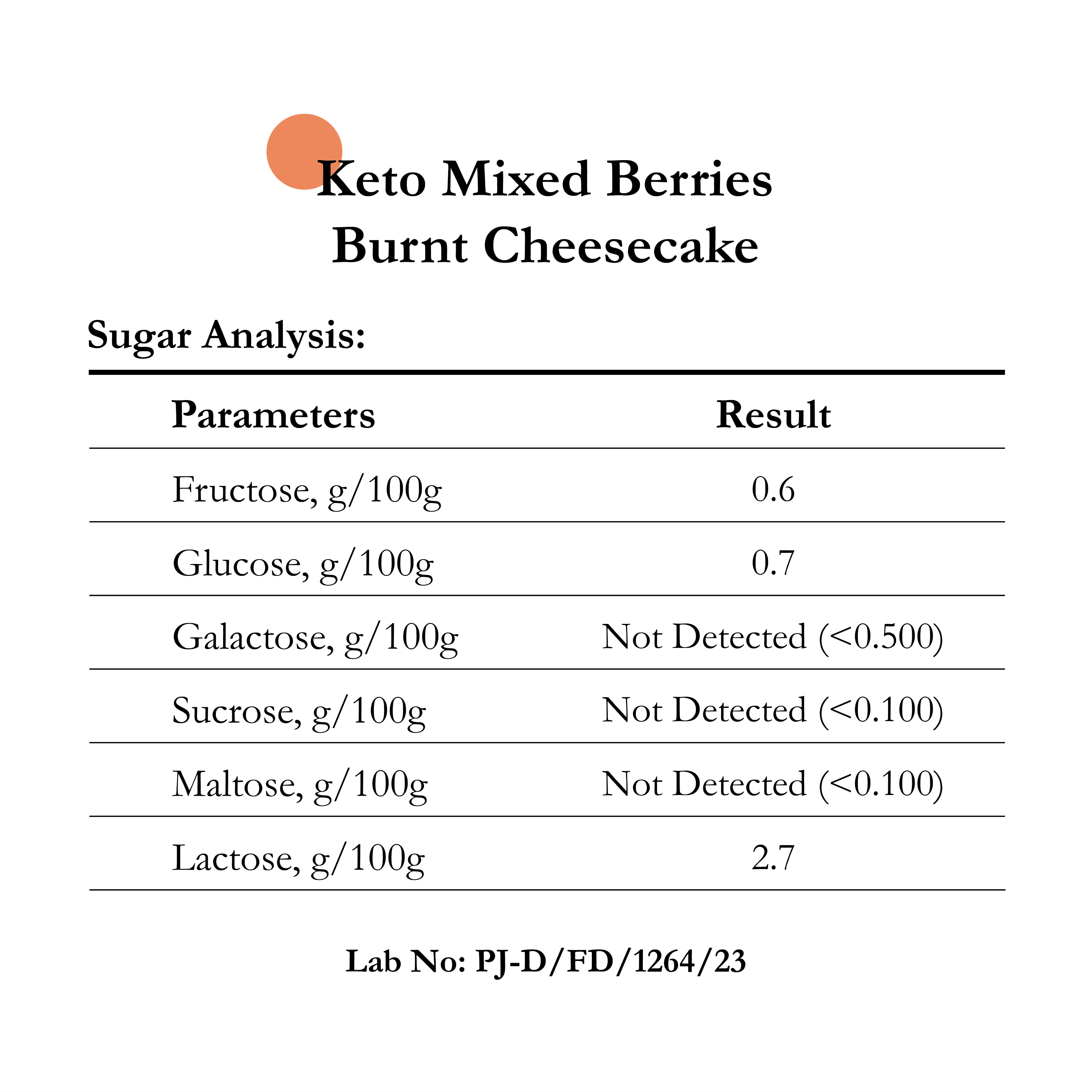 Keto Mixed Berries Burnt Cheesecake