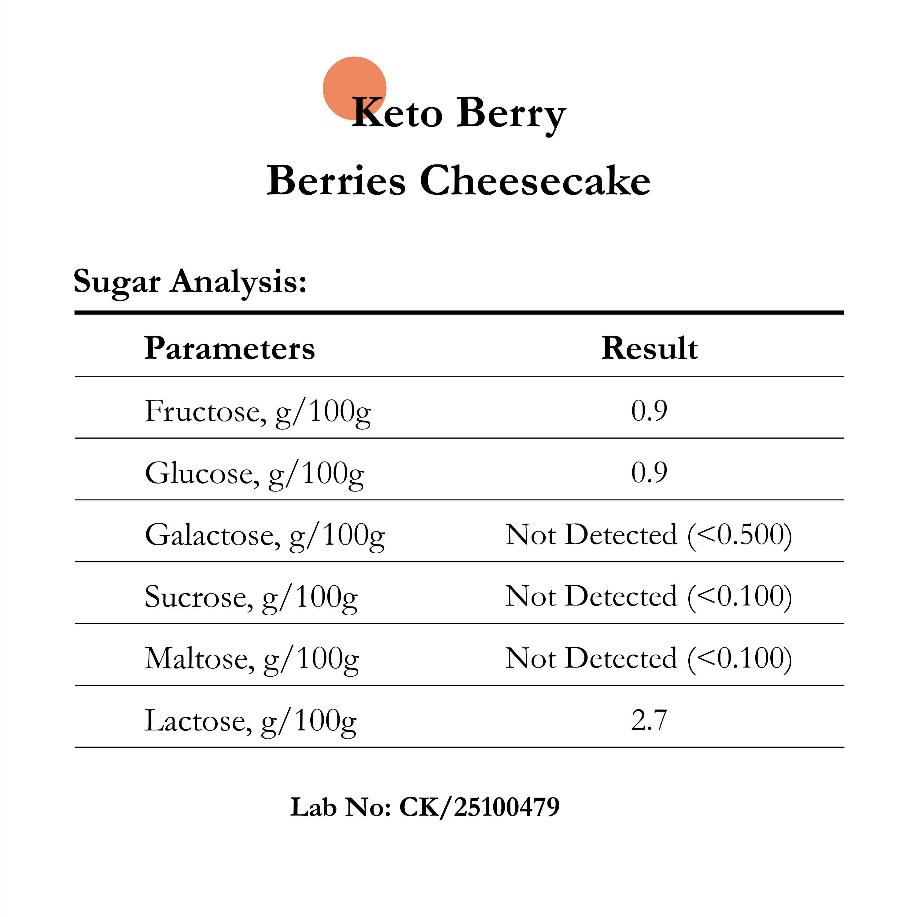 Keto Berry Berries Cheesecake