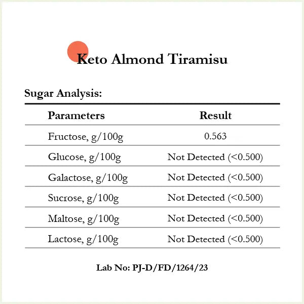Keto Almond Tiramisu