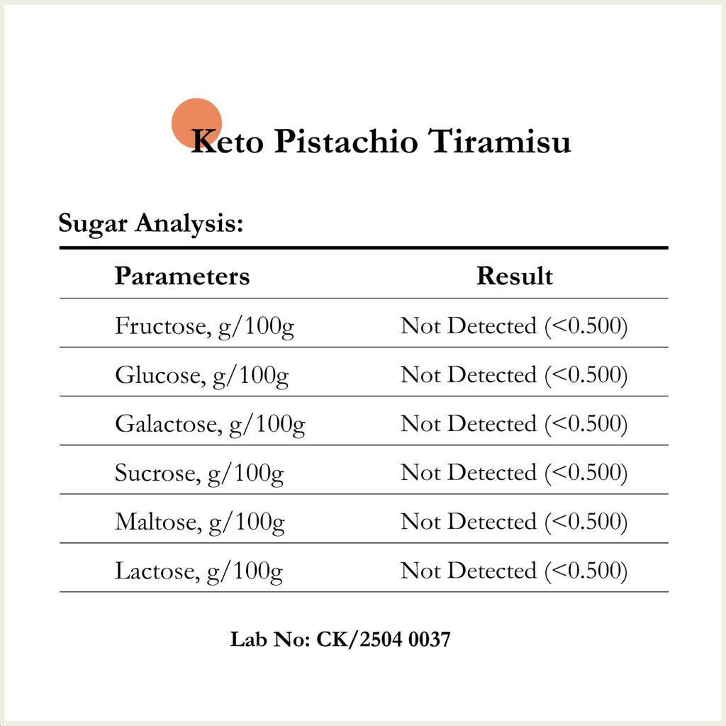 Keto Pistachio Tiramisu